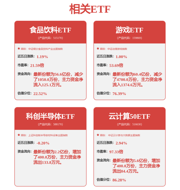 网络配资股票行情 和讯投顾郭旭光：板块轮动中哪个方向更强，优化持仓即可