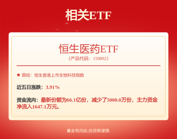 配资世界网 重症肌无力又一款创新药获批，市场进入“三国杀”模式