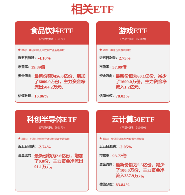 安全股票配资公司 南网科技(688248.SH)：在智能机器人、无人机等领域，已构建了覆盖研发、制造、应用的全链条能力